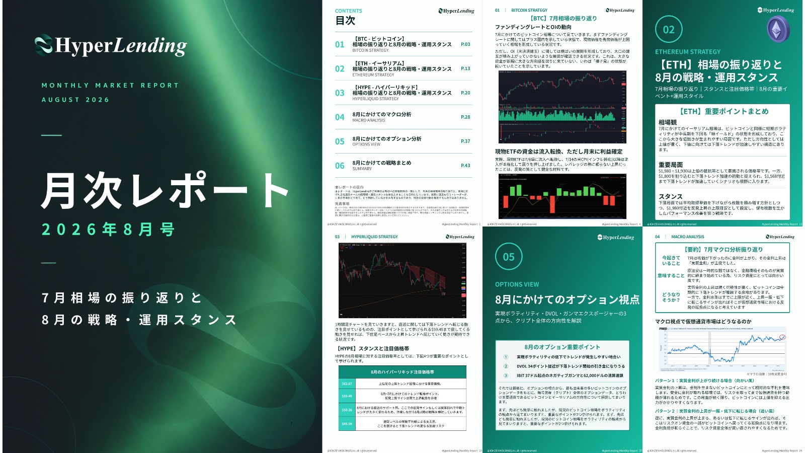 HyperLending 月次マーケットレポートの誌面イメージ