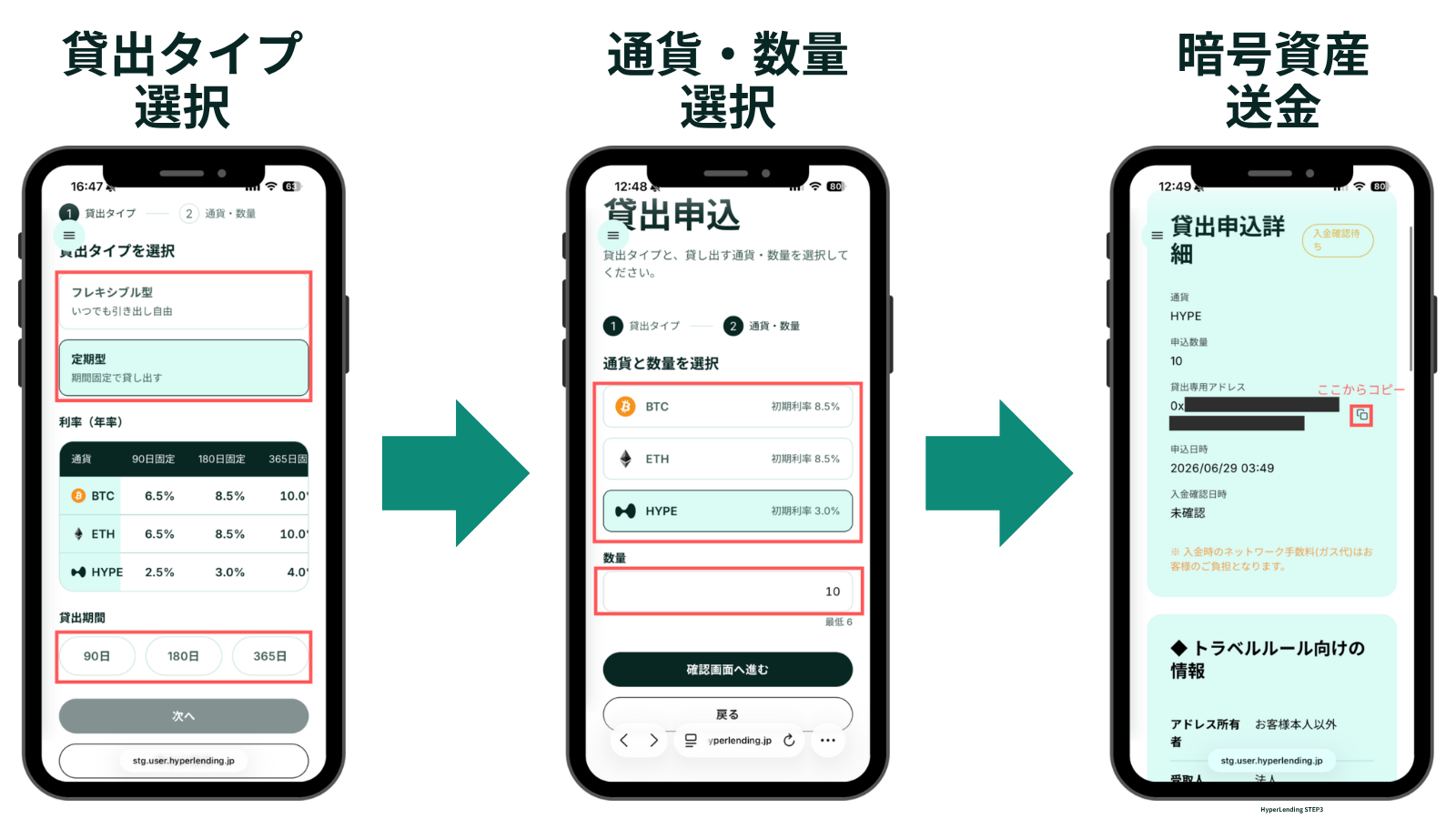 STEP3 貸し出す暗号資産を送付する：貸出タイプ選択／通貨・数量選択／暗号資産送金