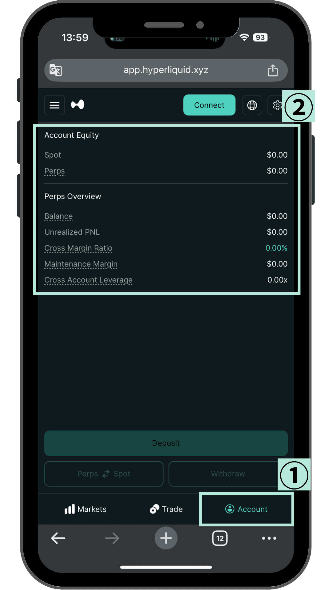 Hyperliquidの資産画面 SpotとPerpsの残高・Deposit・Withdraw