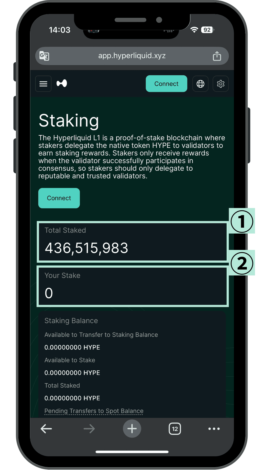 HyperliquidのStaking画面 Total StakedとYour Stake