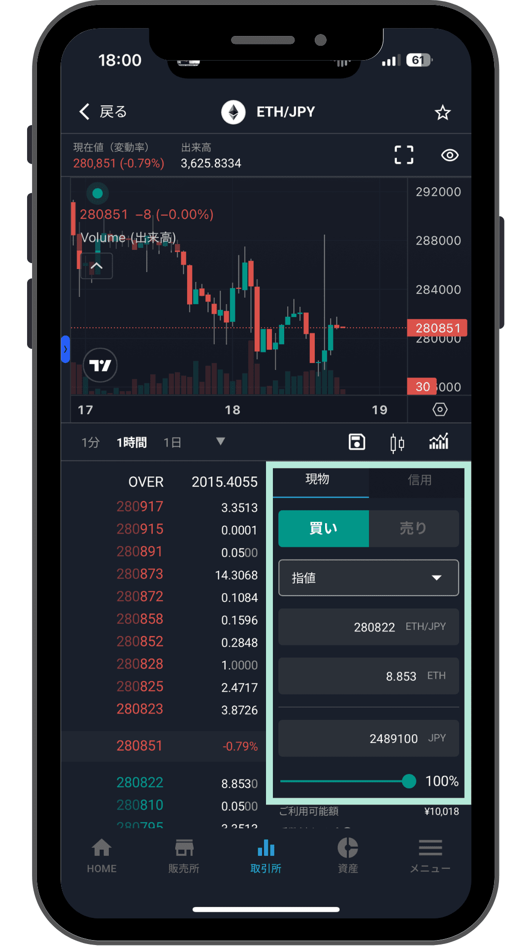 bitbankのETH/JPY買い注文画面 数量と金額の入力