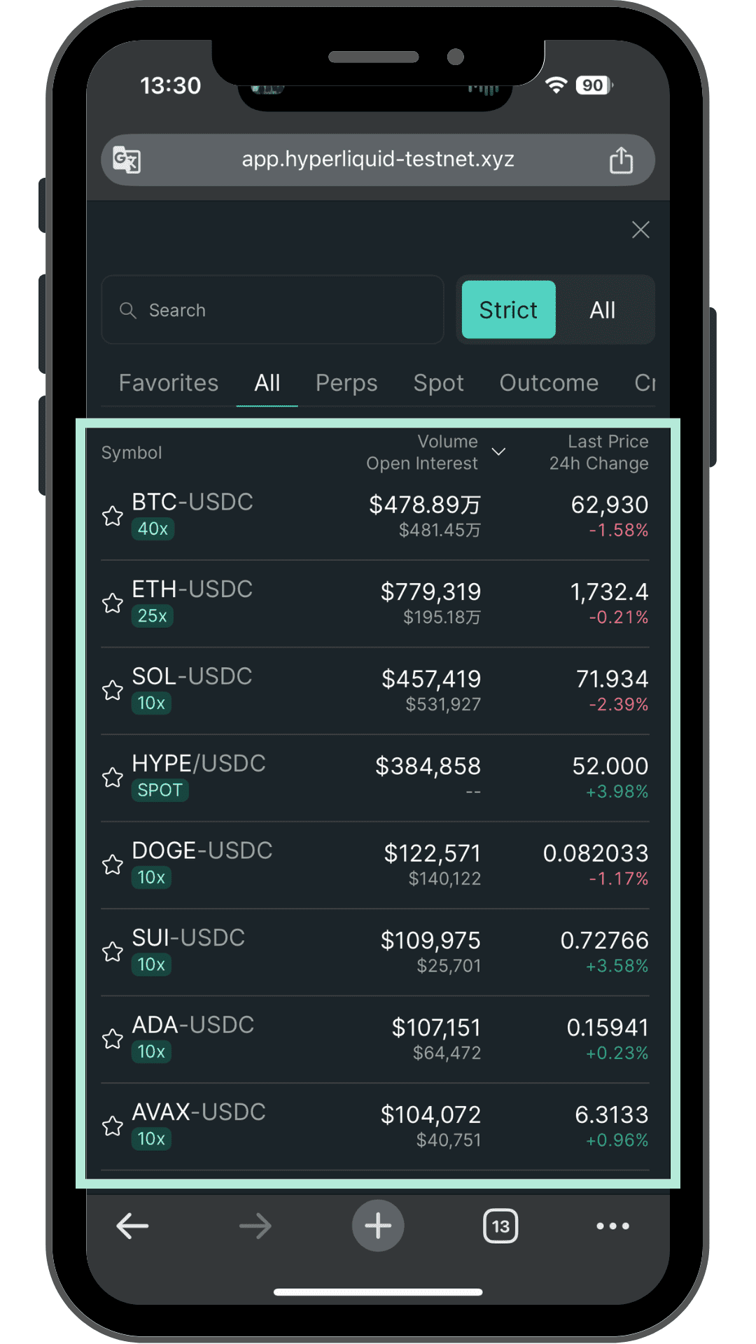 perp銘柄の一覧 BTC-USDCなど