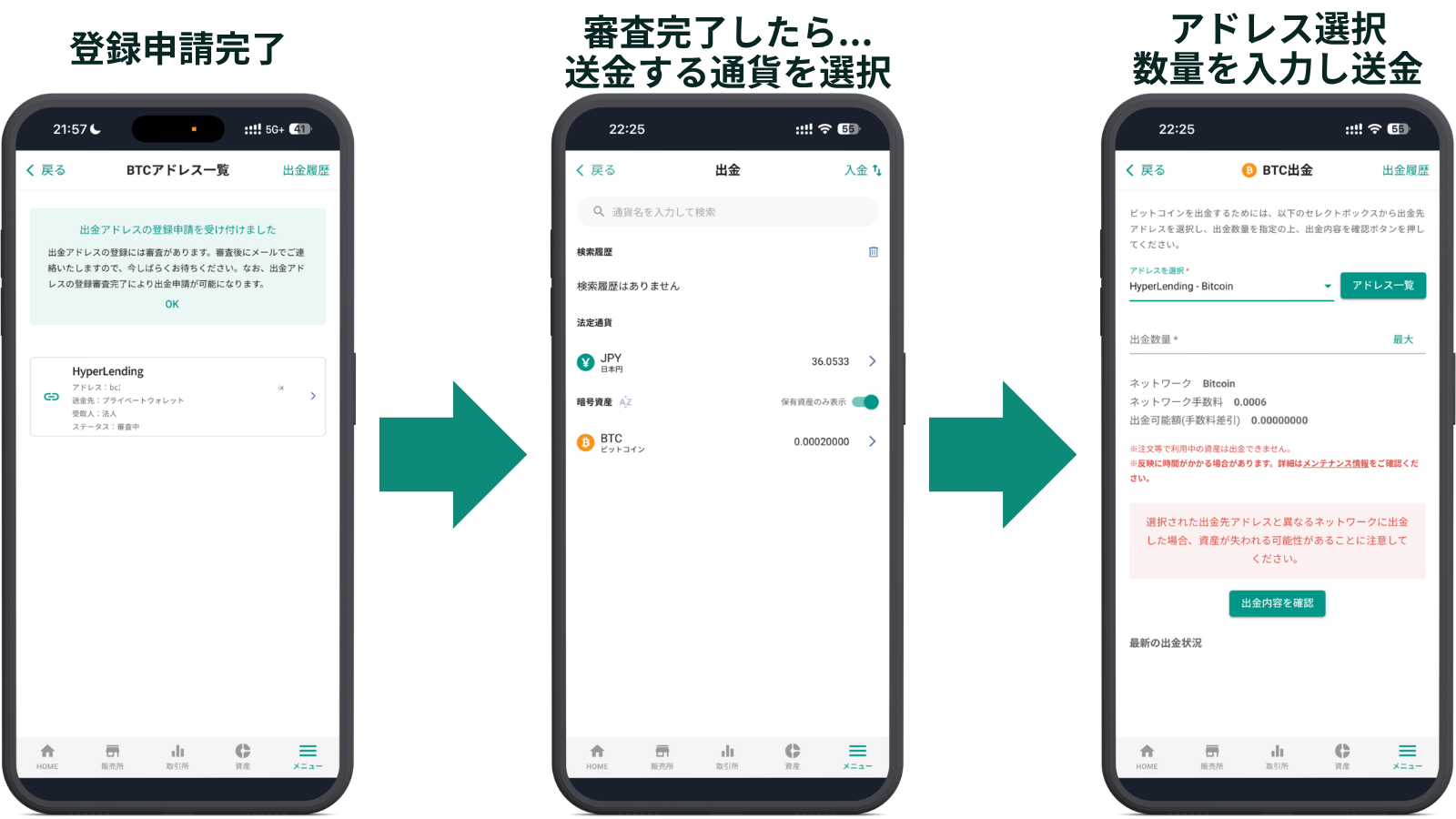 bitbankからの送金手順 STEP4