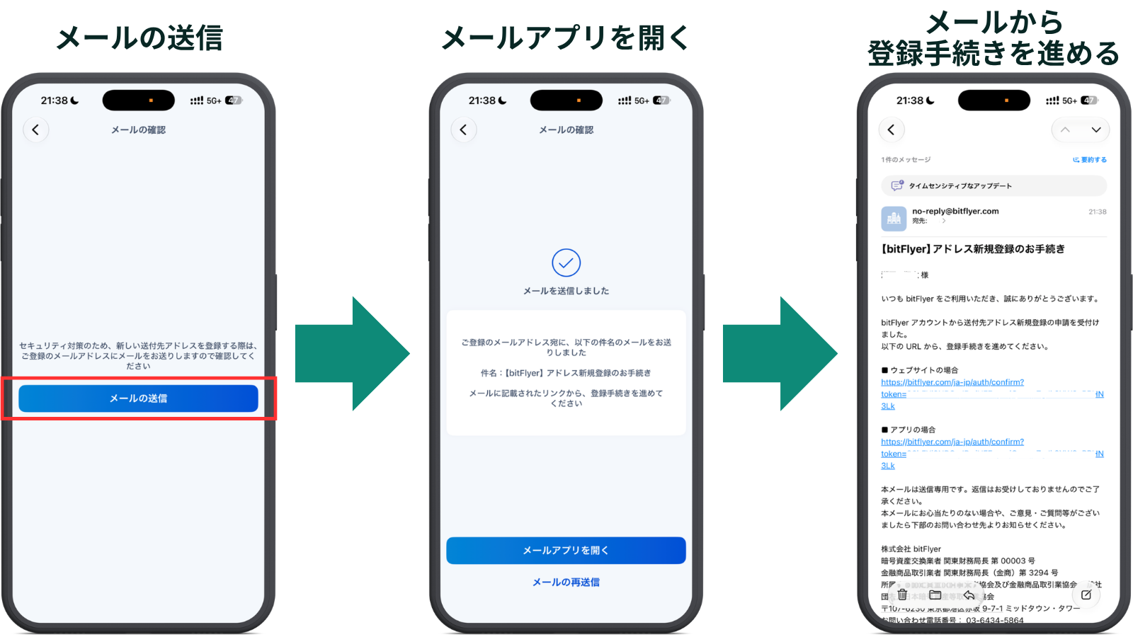 bitFlyerからの送金手順 STEP2