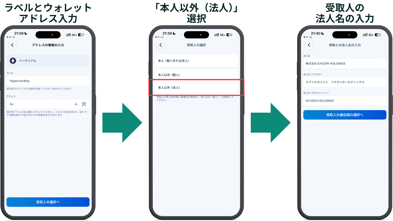 bitFlyerからの送金手順 STEP3