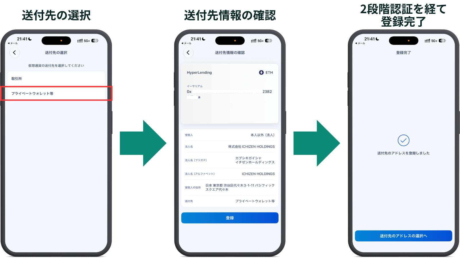 bitFlyerからの送金手順 STEP5