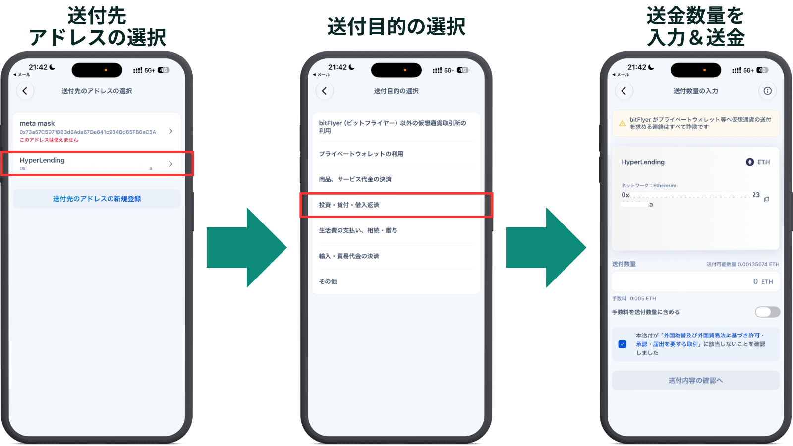 bitFlyerからの送金手順 STEP6