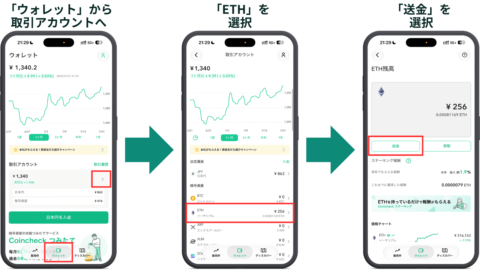 Coincheckからの送金手順 STEP1