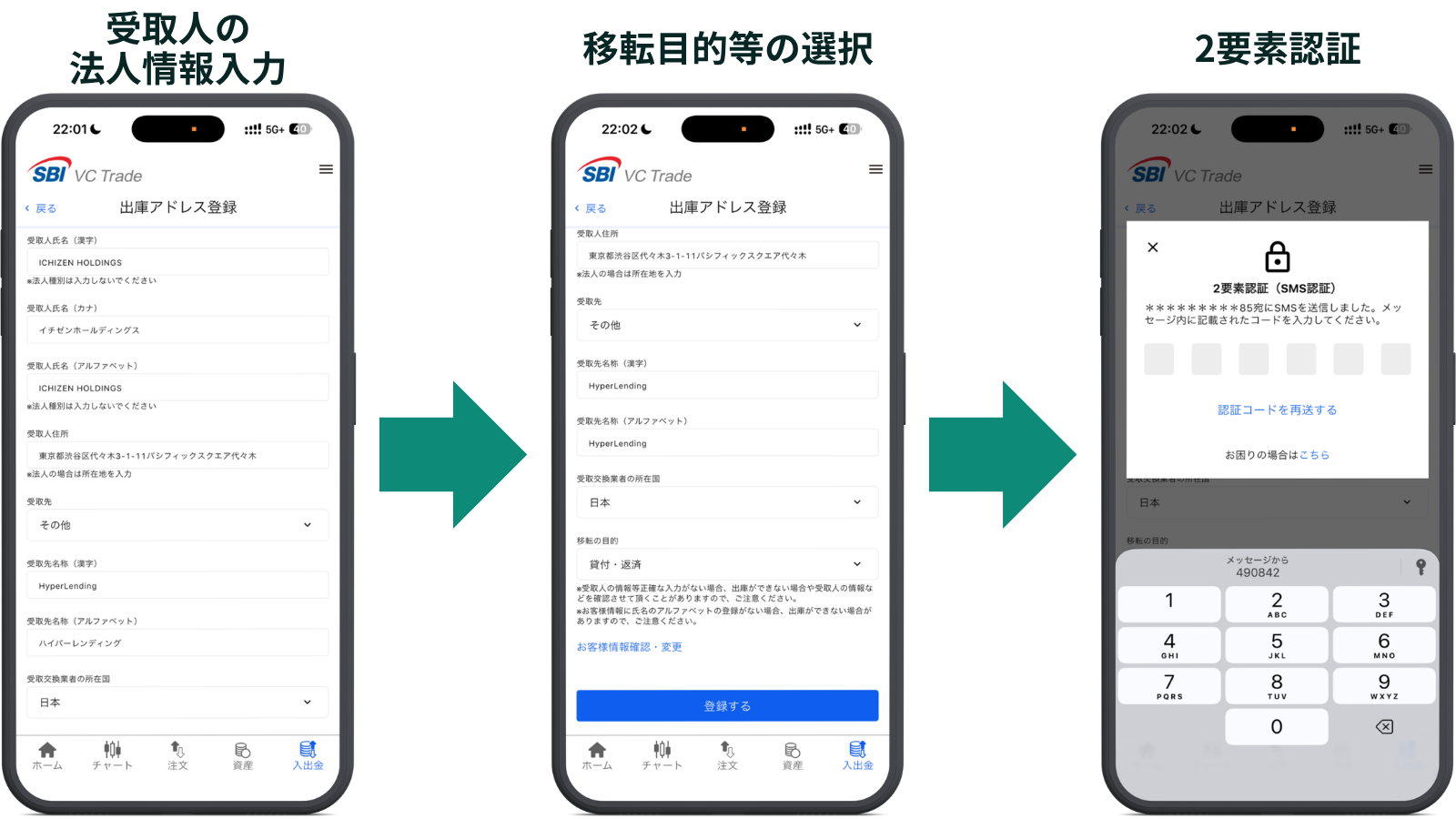 SBI VCトレードからの送金手順 STEP2